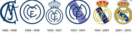 Download real madrid s, real madrid c f logo png transparent download transparent png logos. The History Of Logos Realmadrid