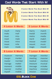 Best 2 starting words for wordle. Awesome Cool Words That Start With M English As A Second Language