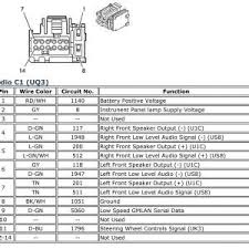 Better yet, what i need is to be able to see or measure the difference in voltage change or timing as my speed increase or decreases. 2007 Chevy Wire Diagram Wiring Diagram Solid Started A Solid Started A Miceincampania It