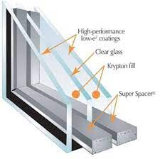 Then add a second layer of double sided tape next the first layer. Pin On Home Improvement Diy