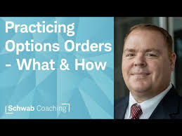 Conditional Orders with Options