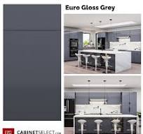 Euro Gloss Grey Kitchen Cabinets | CabinetSelect.com