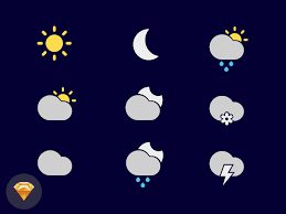 Weather Icons Weather Icons Icon Pack Weather