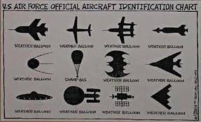 aircraft identification my abstract life aviation humor