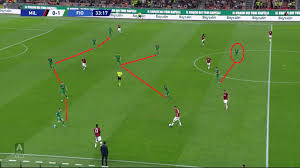 Adam hložek on fifa 21. Franck Ribery 2019 20 Scout Report