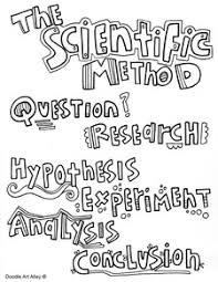 When autocomplete results are available use up and down arrows to review and enter to select. Scientific Method Coloring Pages Classroom Doodles