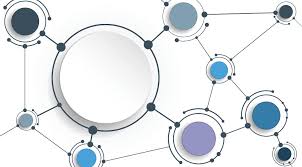 Sistem informasi pada hakikatnya digunakan untuk menunjang tujuan dan sasaran dari perusahaan. Teks Deskripsi Pengertian Struktur Ciri Jenis Tujuan