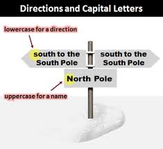 How to write capital y in four line. Capital Letters With North South East And West Points Of The Compass