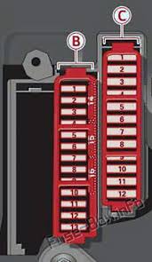 One on each side of the dashboard and a third on the luggage compartment. Fuse Box Diagram Audi A8 S8 D4 4h 2011 2017