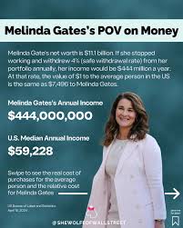 Amanda Wolfe | Personal Finance Education | Keeping the series going, we've  got Melinda French Gates! Comparing a billionaire's wealth to a “bigger”  billionaire's wealth has been such… | Instagram