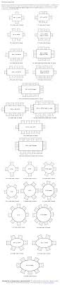 Dining Table Seating Capacities Chart By Size And Shape