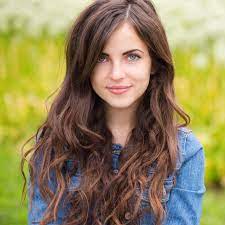 12 Best Lenses For Portraits Is 35mm Or 50mm Lens Good For Portraits