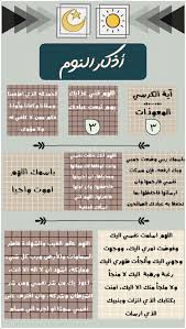 لأنهُ الله on X: أذكار النوم⭐️: t.coYcm7bIKJ7I  X
