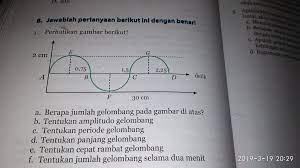 Tugas ipa kelas 8 semester 2 halaman 160. Ipa Halaman 162 Smstr 2 Kelas 8 2018 2019 Brainly Co Id