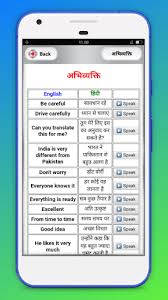 So hindi speakers understand its meaning. English Of Hindi Daily Conversation Sentences App Store Data Revenue Download Estimates On Play Store