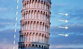 Why Does The Leaning Tower Of Pisa Lean Sci Guide With Jheni Osman Head Squeeze Leaning Tower Of Pisa Discovery Channel Shows Sci