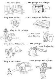 Spanish Song For Kids To Learn Clothes And Places Aprender Espanol Ensenando Espanol Vocabulario Espanol