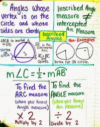 Pin On Interactive Notebooks