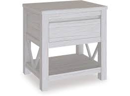 Shop the best selection of products & brands at the right price today. Coastal 1 Drawer Bedside