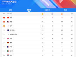 回顾参加北京奥运会的639名中国优秀运动员 残奥会残奥会圣火采集暨火炬接力启动仪式 闭幕式北京奥运会闭幕式序曲及倒计时烟火 闭幕式北京奥运闭幕前夕空中航拍鸟巢夜景 视频誓死保卫霸主地位 美国梦之队成功夺冠 视频第51金 拳击81公斤级张小平. Dxn1bkw6kax0ym