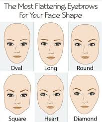 Apr 18, 2020 · even perfect brows need a haircut every once in a while. Simple Eyebrow Tips That Will Help You Get The Perfect Eyebrow Shape All For Fashion Design