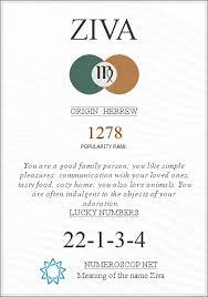 Name Ziva Meaning Origin Description Popularity 1278
