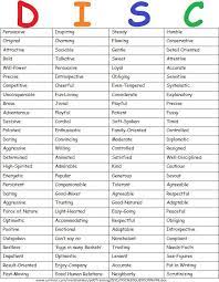 More professionals worldwide put their trust in disc than any other personality profiler for behavioral assessment and for filling job vacancies. P R I N T A B L E D I S C T E S T W I T H A N S W E R S Zonealarm Results