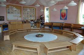 Galerie Rudolf Steiner Schule Bergedorf Rudolf Steiner Education Architecture Waldorf School