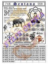 Opesia Hk 16 Desember 2020