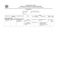 Rpp btq sd mi kls 2 semester genap pdf document. S I L A B U S Btq Kelas Viii Sem 1