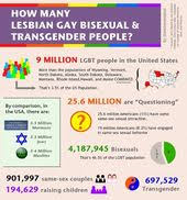 Check spelling or type a new query. Lgbt Gay Education