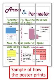 Area And Perimeter Wall Chart
