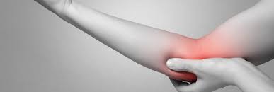 Ferntree Gully Chiropractic | Arm & Upper Body Problems - Shoulder, Elbow,  Wrist & Hand Pain