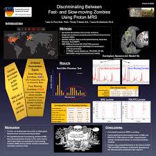Media and information literacy (mil) text information and media (part 1) definition, characteristics, format and types, text as visual, selection criteria, design principle and elements mr. Digital Poster How To Guide Ismrm S Mr Pulse Blog