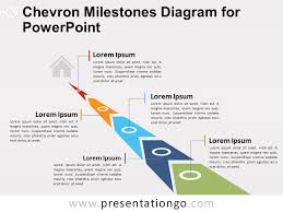 Chevron Milestones Diagram For Powerpoint Presentationgo Com
