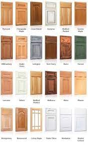 Renovate your bathroom cabinet & kitchen cabinet doors (and more) with handmade custom cabinet doors & drawer fronts in a variety of cabinet door styles. Styles Of Kitchen Cabinet Doors Cabinet Door Styles By Silhouette Custom Cabinets Ltd Kitchen Cabinet Door Styles Kitchen Cabinet Styles Cabinet Door Designs