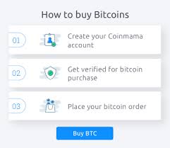 Bitcoin exchanges connect buyers and sellers and act as a middleman, or a broker, in some cases. How To Buy Bitcoin Instantly With Visa Or Mastercard On Coinmama Passport Realm