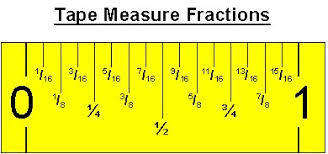 Tape Measure Fractions Group Picture Image By Tag In