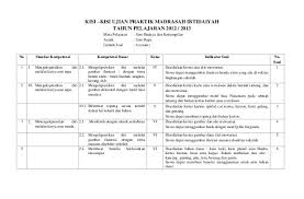 Latihan dan belajar soal usbn sbk kelas 6 sd mi dan kunci jawaban video soal ujian sekolah berstandar nasional atau usbn mapel seni budaya dan latihan soal us pas ukk sbk sbdp kelas 6 semester 2 beserta kunci jawaban terima kasih sudah berkunjung, tetap semangat. 8 Kisi Kisi Ujian Praktek Sbk 2012 2013