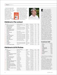 The Bookseller Charts The Bookseller