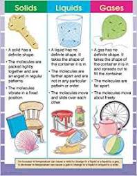 Solids Liquids And Gases Cheap Chart School Specialty