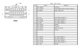 Question about 2005 jeep liberty. 93 Jeep Cherokee Radio Wiring Diagram Goped Fuel Filter Bege Wiring Diagram