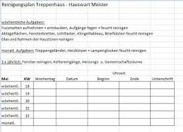 Putzplan für mieter treppenhaus vorlagen 2021 : Tricks Lugen Und Machenschaften Unserioser Hausverwalter Seite 10 Von 31