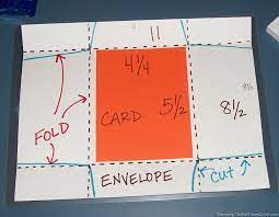A | wed may 16, 2012 at 4:14 am thanks for a much needed tutorial. Making Envelopes Here S How To Make An Envelope For A Card Of Any Size Or Shape Step By Step Diy Envelope Tutorial Instructions The Art And Crafts Guide Diy