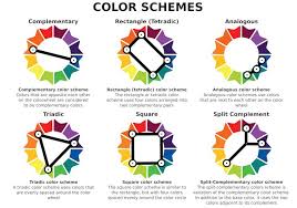 Learn How Color Theory Can Push Your Creativity To The Next Level Color Theory Picking Paint Colors Color