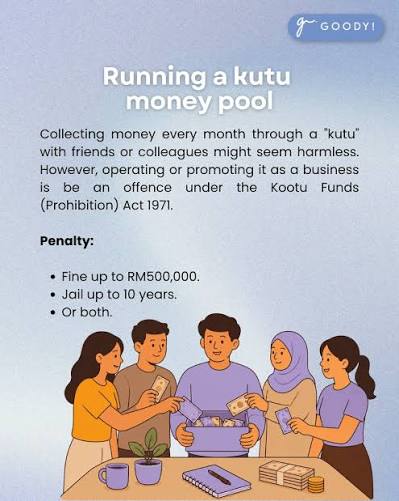 Goody Malaysia - Goody Malaysia added a new photo.