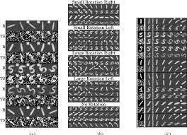 Pdf Deep Kalman Filters Semantic Scholar