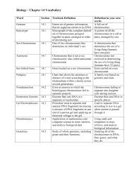 We did not find results for: Biology Chapter 14 Vocabulary