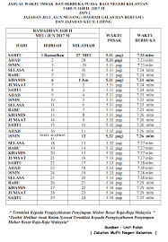 Agensi kerajaan negeri yang bertanggungjawab dalam hal ehwal agama islam bagi negeri kelantan. Kelantan Jadual Waktu Berbuka Puasa Dan Imsak 2017 Kisah Viral Dunia