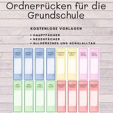 Ordnerrücken bedrucken, statt sie per hand zu beschriften. Ordnerrucken Grundschule Grundschul Universum